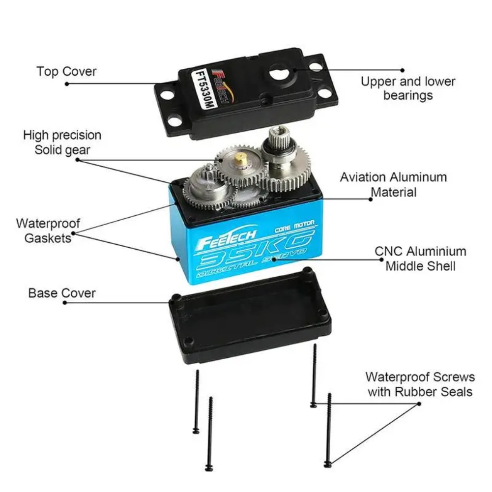 FEETECH FT5330M 35KG Digital S - Rc Helicopter Servo ulasan dan harga