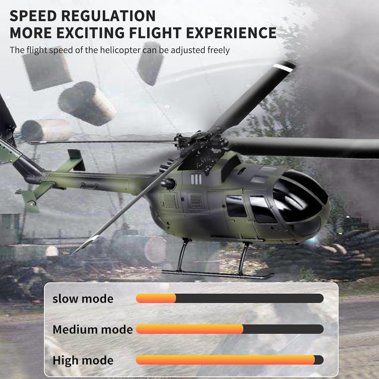 C186 Helicopter Remote Control - Rc Helicopter Single Rotor ulasan dan harga