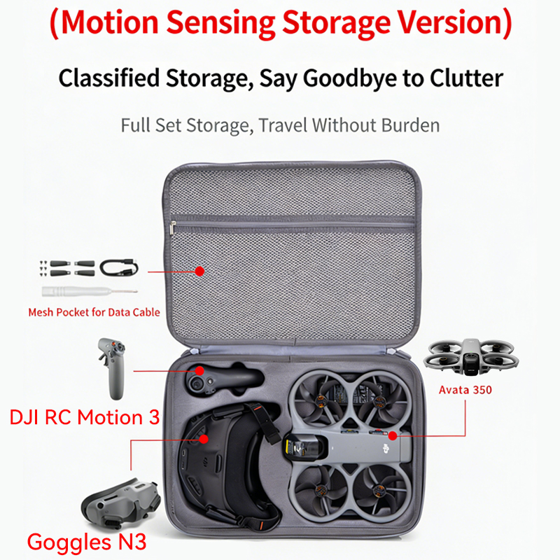 Storage Bag For DJI Avata 360  - Rc Helicopter Bag ulasan dan harga